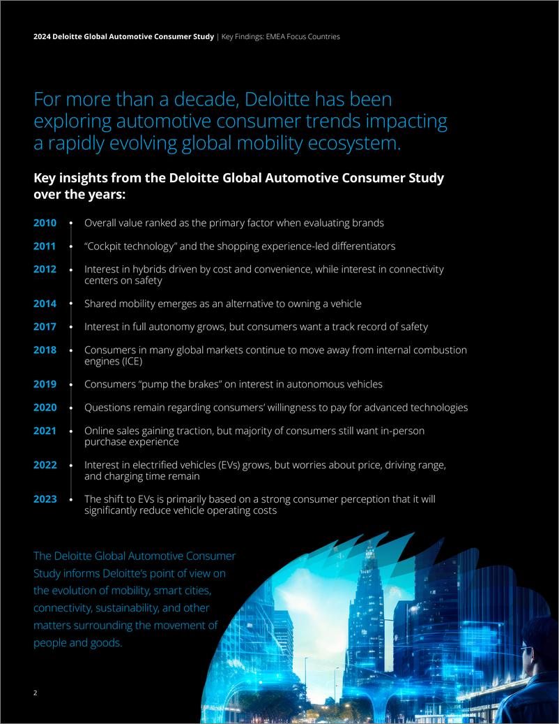 《2024年EMEA地区汽车消费者调研报告_英文版_》 - 第2页预览图