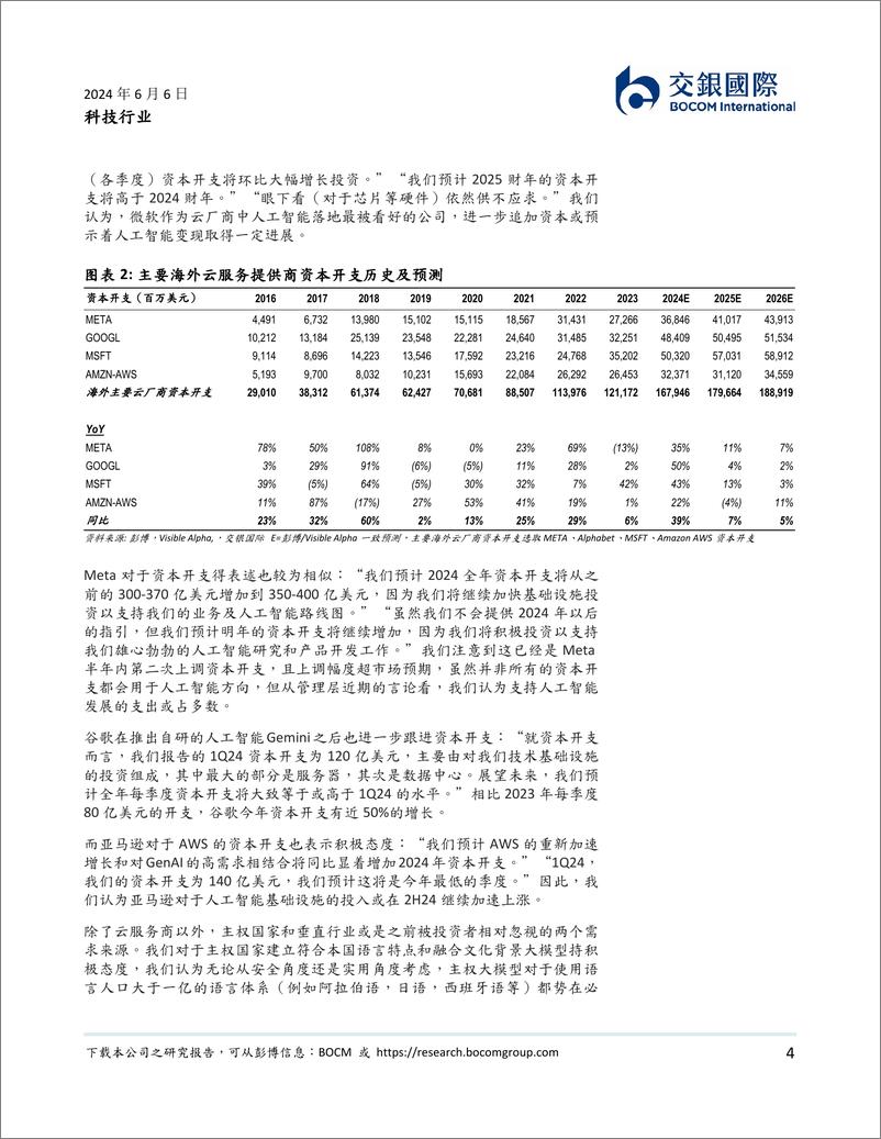 《科技行业2024下半年展望：AI主题或将继续，半导体或继续分化-240606-交银国际-23页》 - 第4页预览图