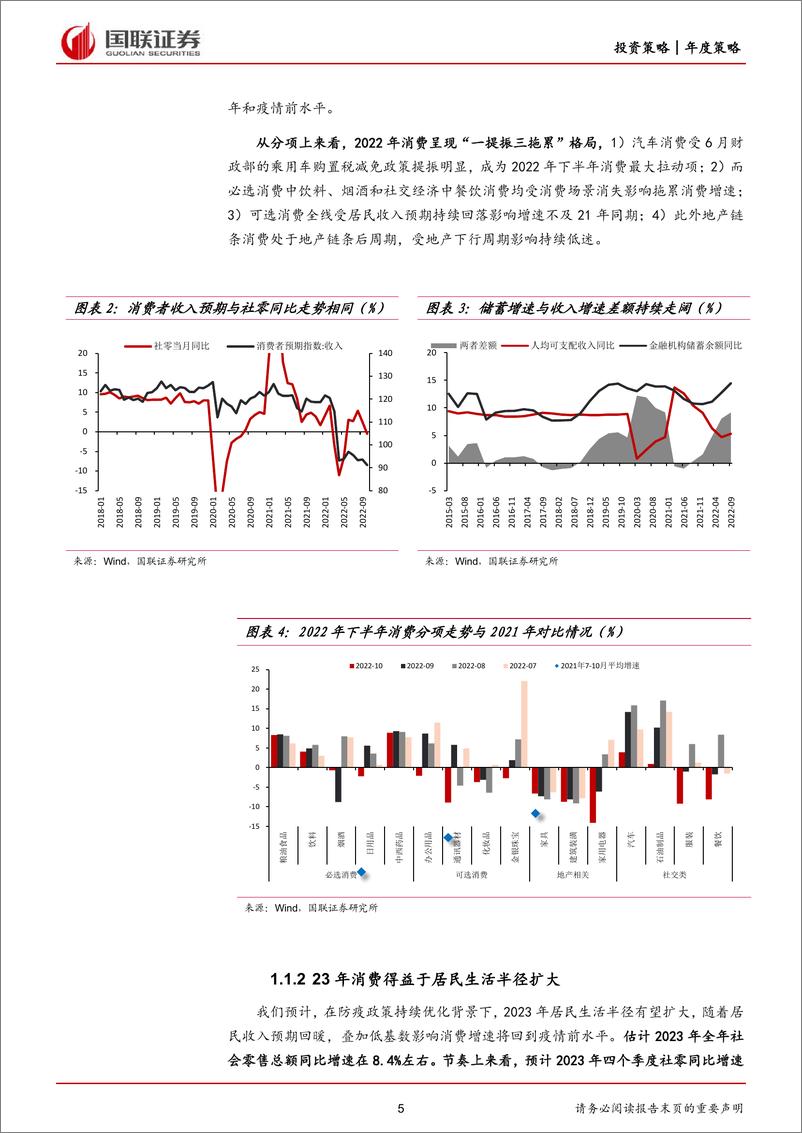 《2023年中国经济与利率债年度策略展望：病树前头万木春-20230109-国联证券-39页》 - 第6页预览图