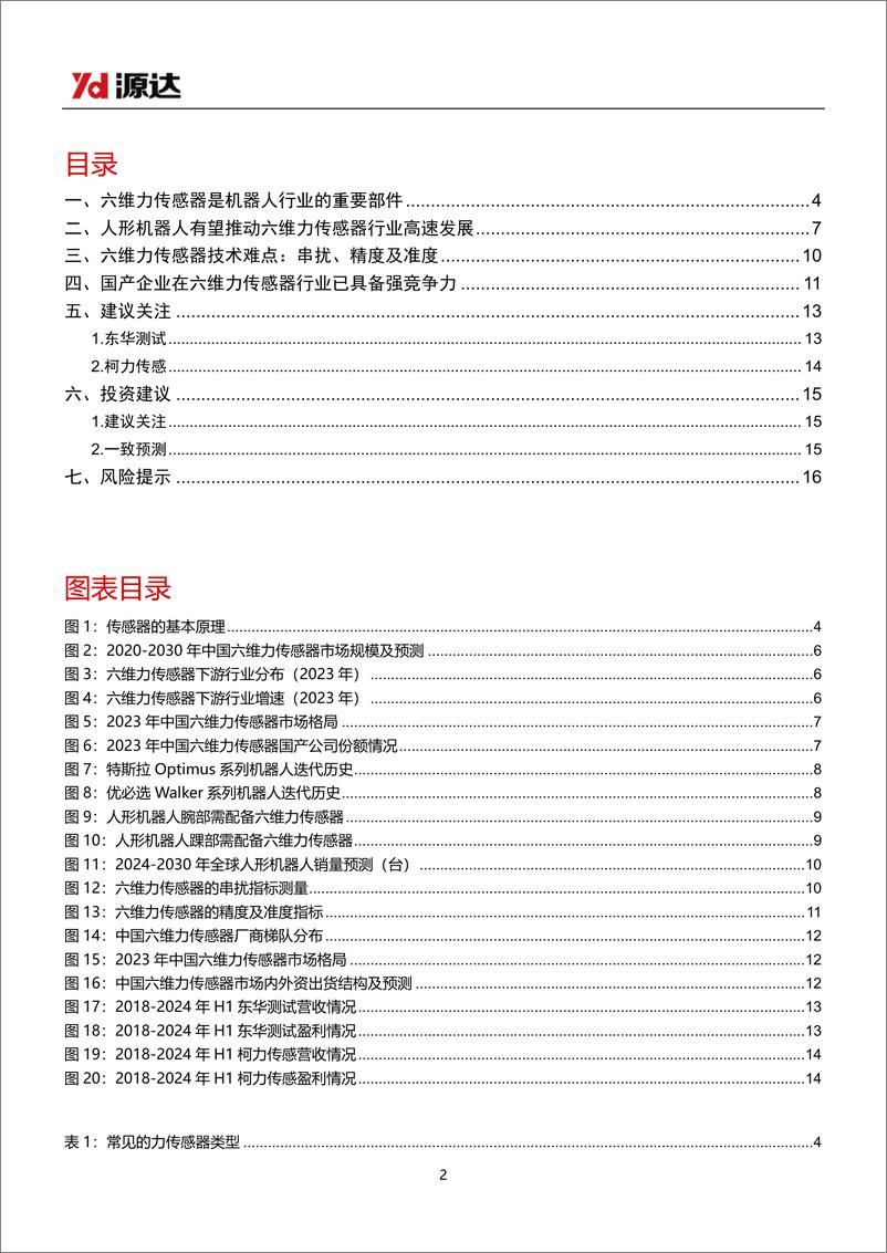 《源达信息-力传感器专题研究_六维力传感器_高附加值核心部件_人形机器人推动行业长足发展》 - 第2页预览图