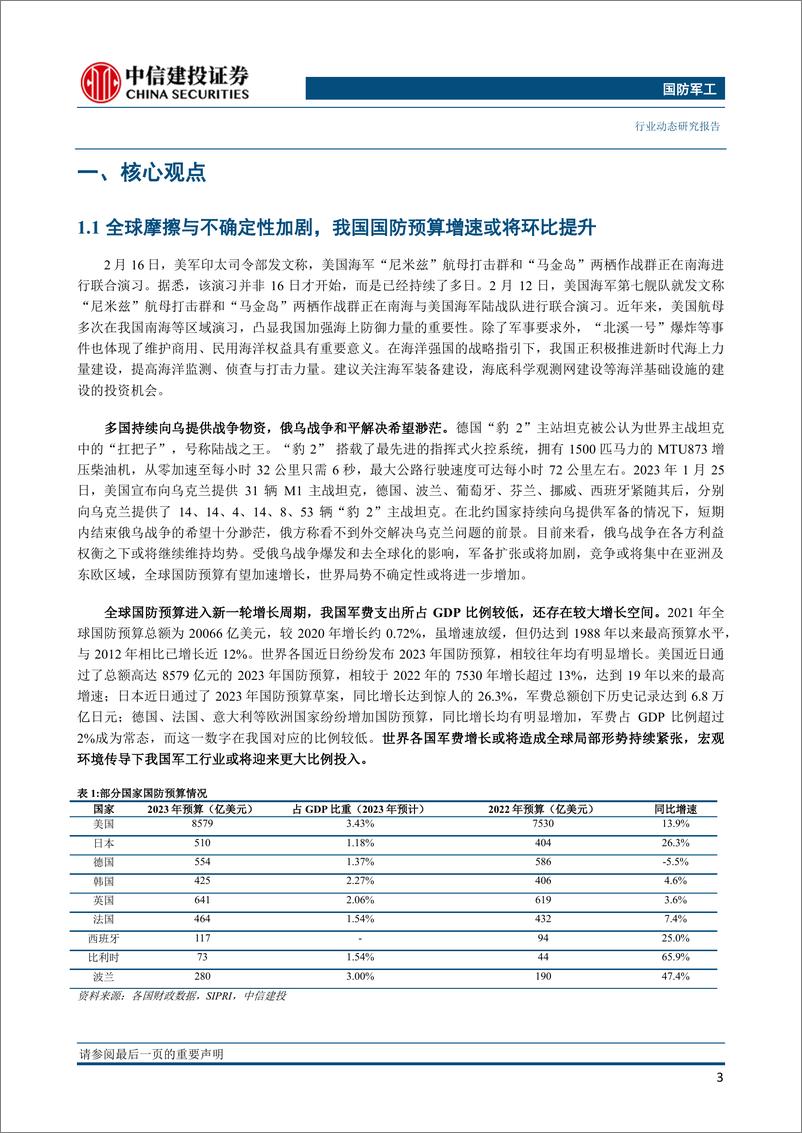 《国防军工行业：美军多次在南海周边演习，关注海上防御力量建设-20230221-中信建投-30页》 - 第5页预览图