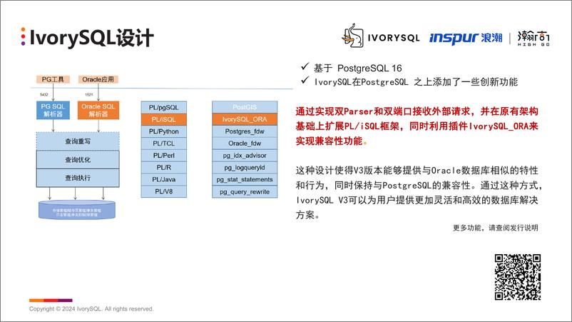 《梁翔宇_IvorySQL最新应用实践》 - 第7页预览图