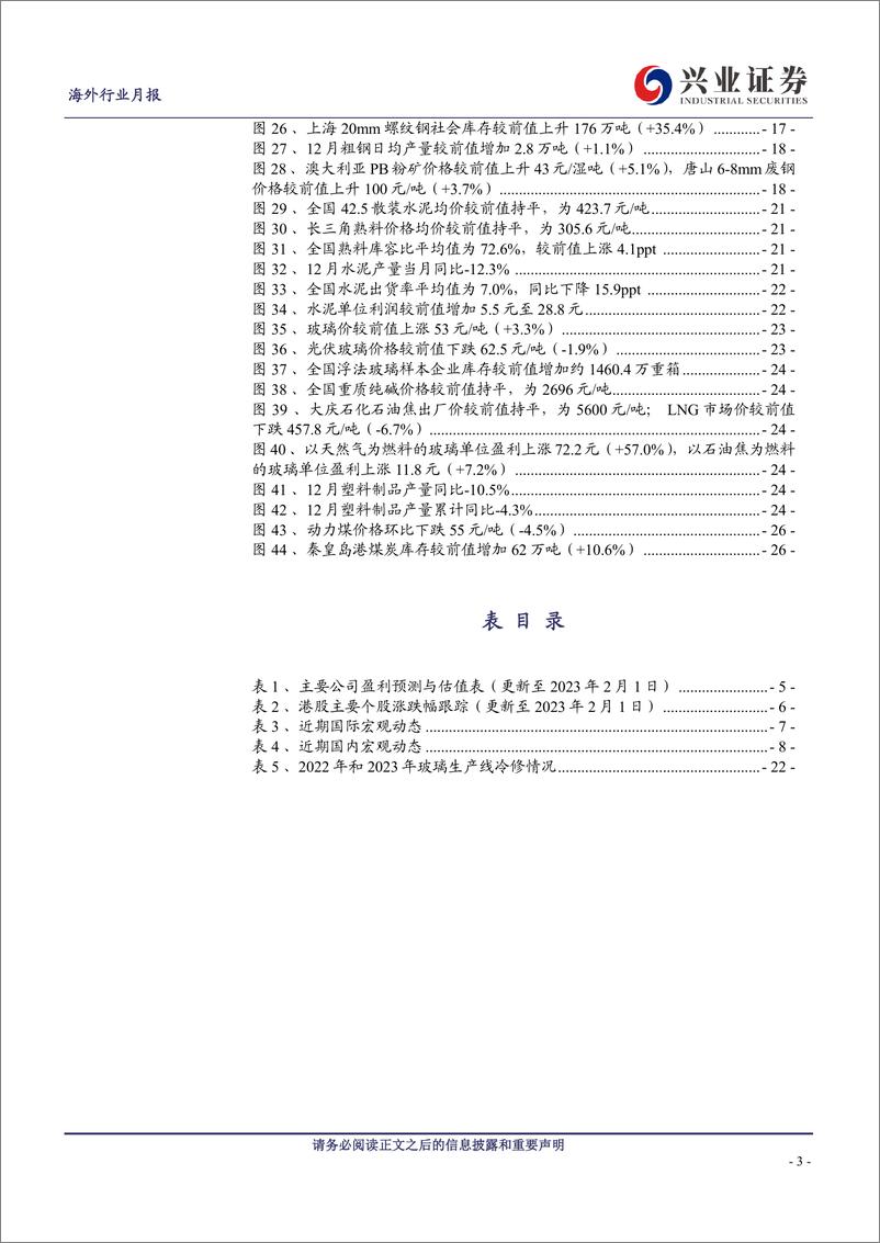 《原材料行业2月投资半月报（上）：春季躁动延续-20230203-兴业证券-28页》 - 第4页预览图