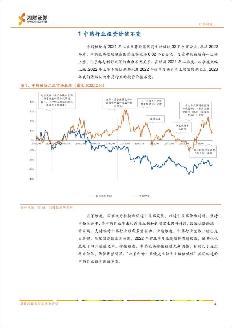 《中药行业2023年度策略：不变的价值与变动的机会-20230105-湘财证券-27页》 - 第7页预览图