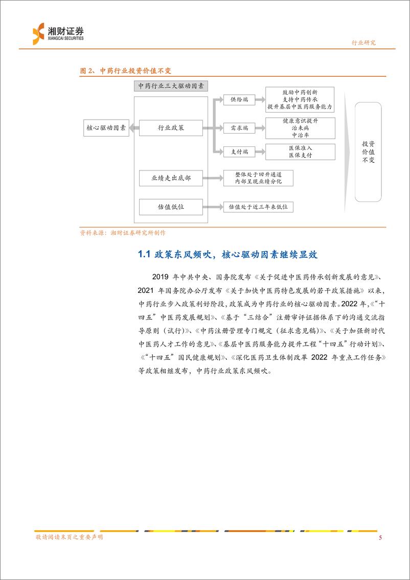 《中药行业2023年度策略：不变的价值与变动的机会-20230105-湘财证券-27页》 - 第8页预览图