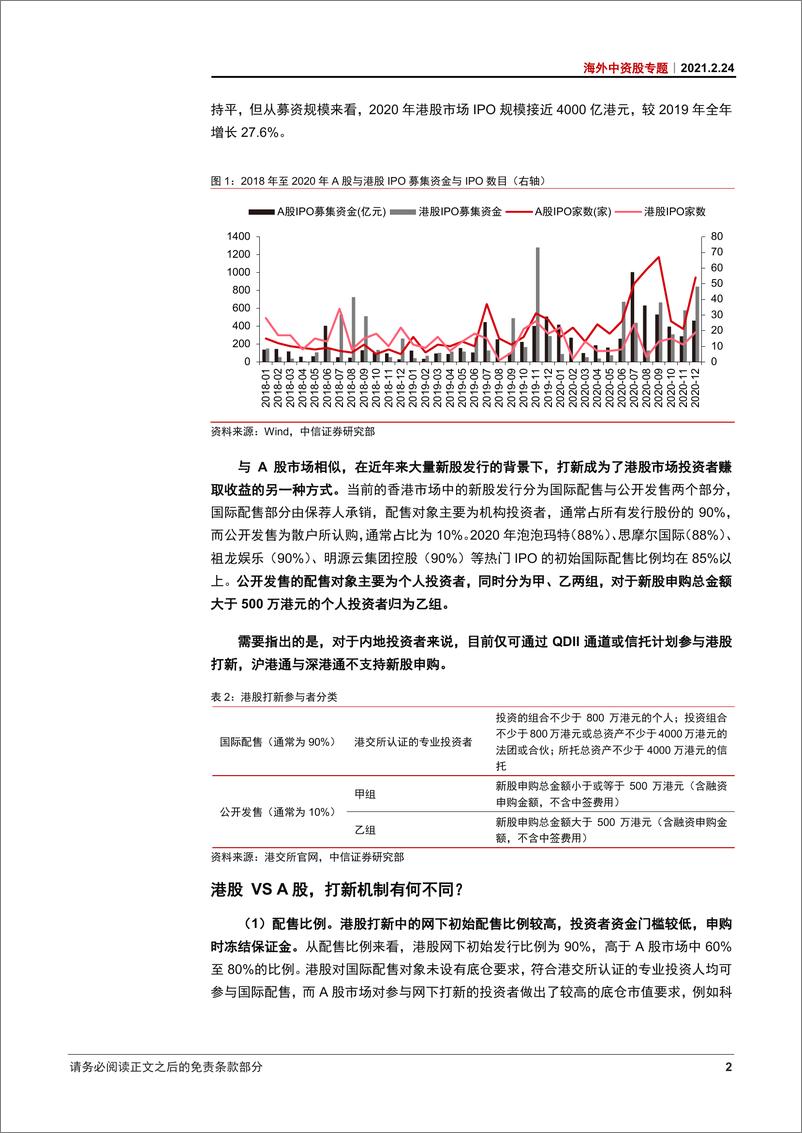 《海外中资股专题：港股打新，如何布局-20210224-中信证券-24页》 - 第7页预览图