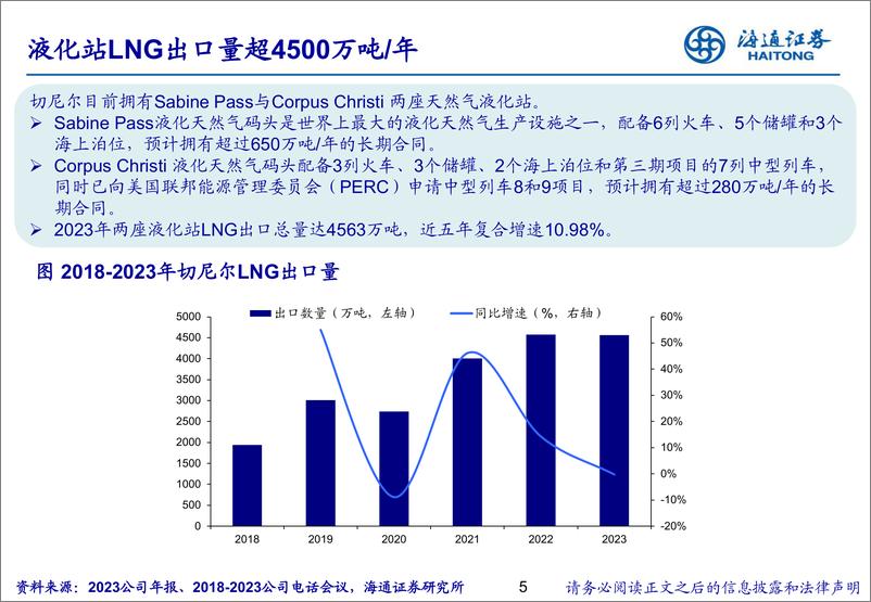 《能源行业：顺势而为，美国天然气巨头的成长之路-240701-海通证券-29页》 - 第5页预览图