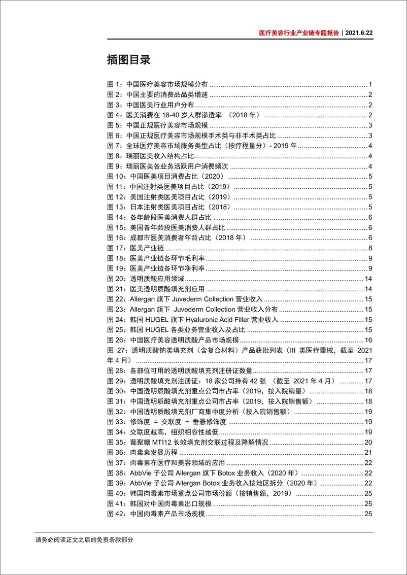 《医疗美容行业产业链专题报告：长坡厚雪，万亿空间-20210622-中信证券-69页》 - 第3页预览图