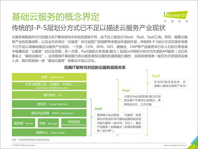 《艾瑞-2019年中国基础云服务行业发展洞察-2019.9-66页》 - 第5页预览图