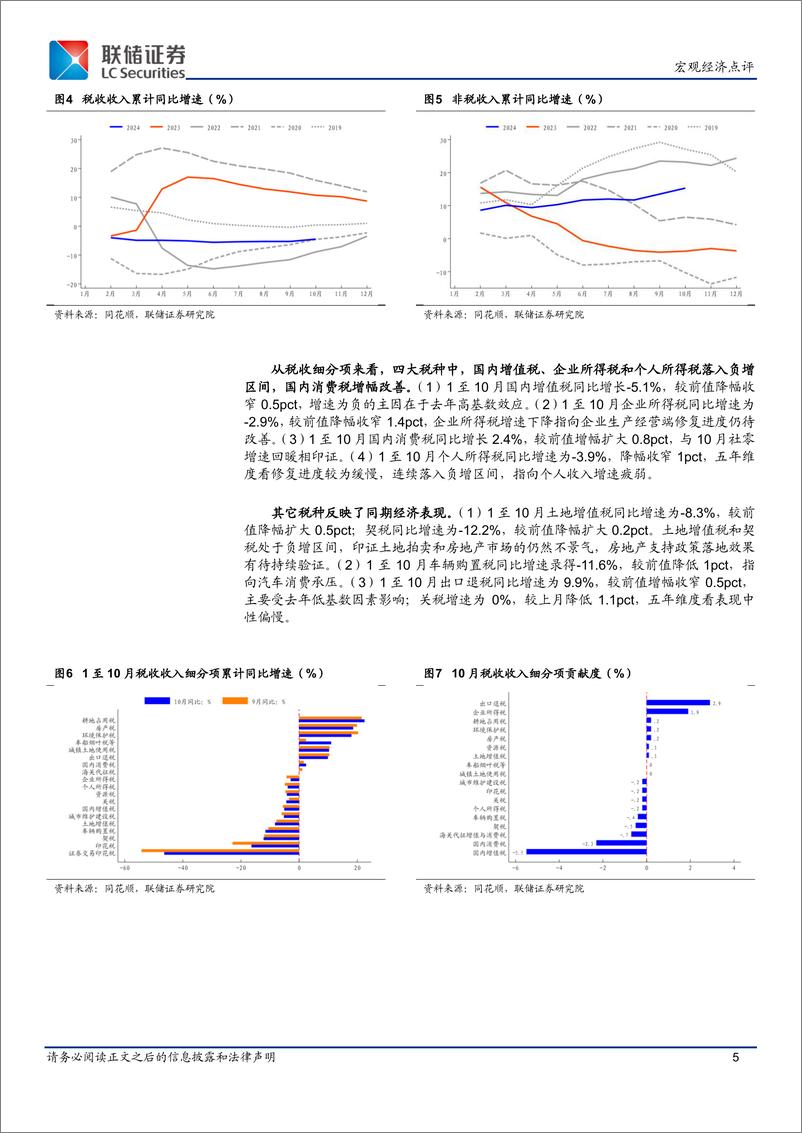 《10月财政数据点评：收入负增收窄，支出边际改善-241120-联储证券-14页》 - 第5页预览图