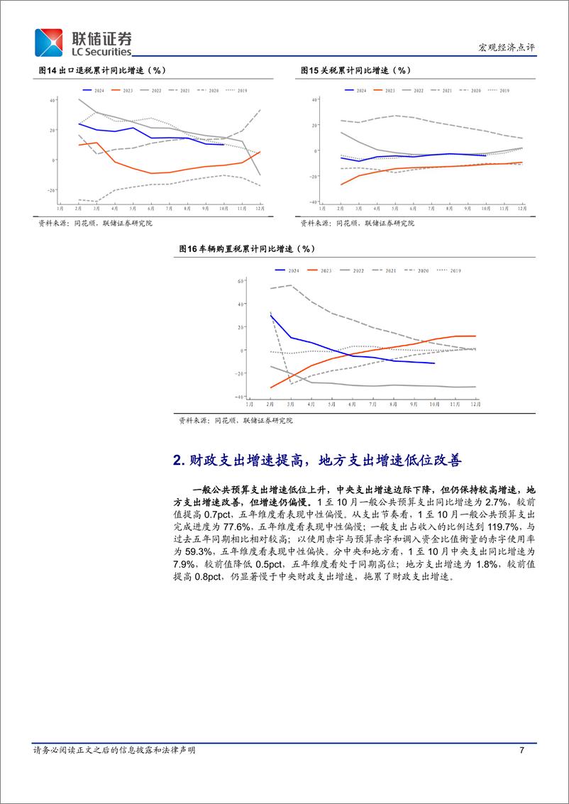 《10月财政数据点评：收入负增收窄，支出边际改善-241120-联储证券-14页》 - 第7页预览图