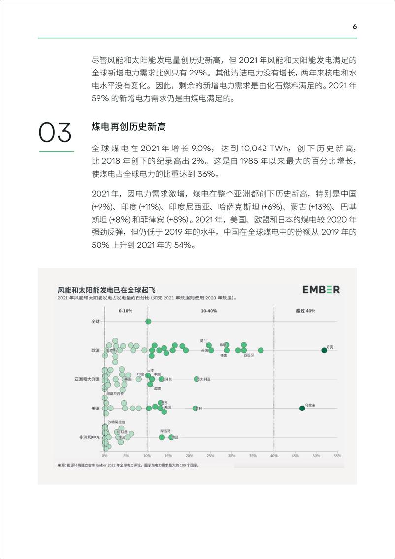 《2022年全球电力评论-Ember-2022.3.30-47页》 - 第7页预览图