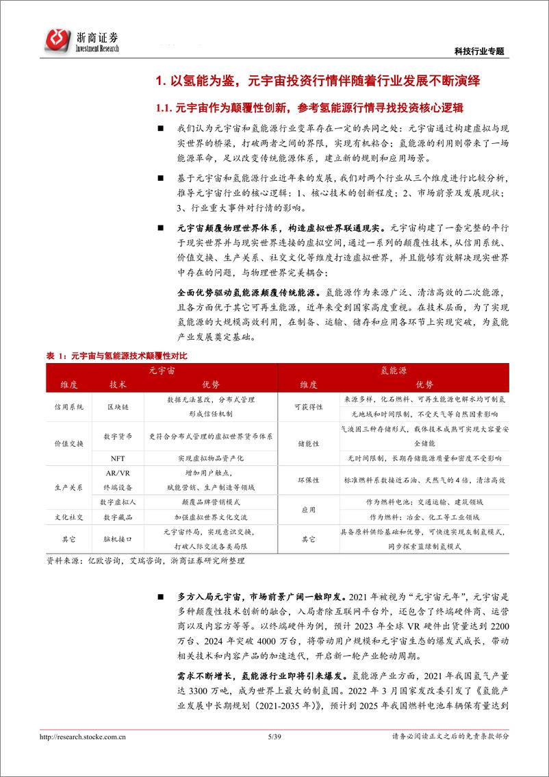 《科技行业专题报告：元宇宙驱动虚拟与现实的粘合，创造全新科技需求-20220623-浙商证券-39页》 - 第6页预览图