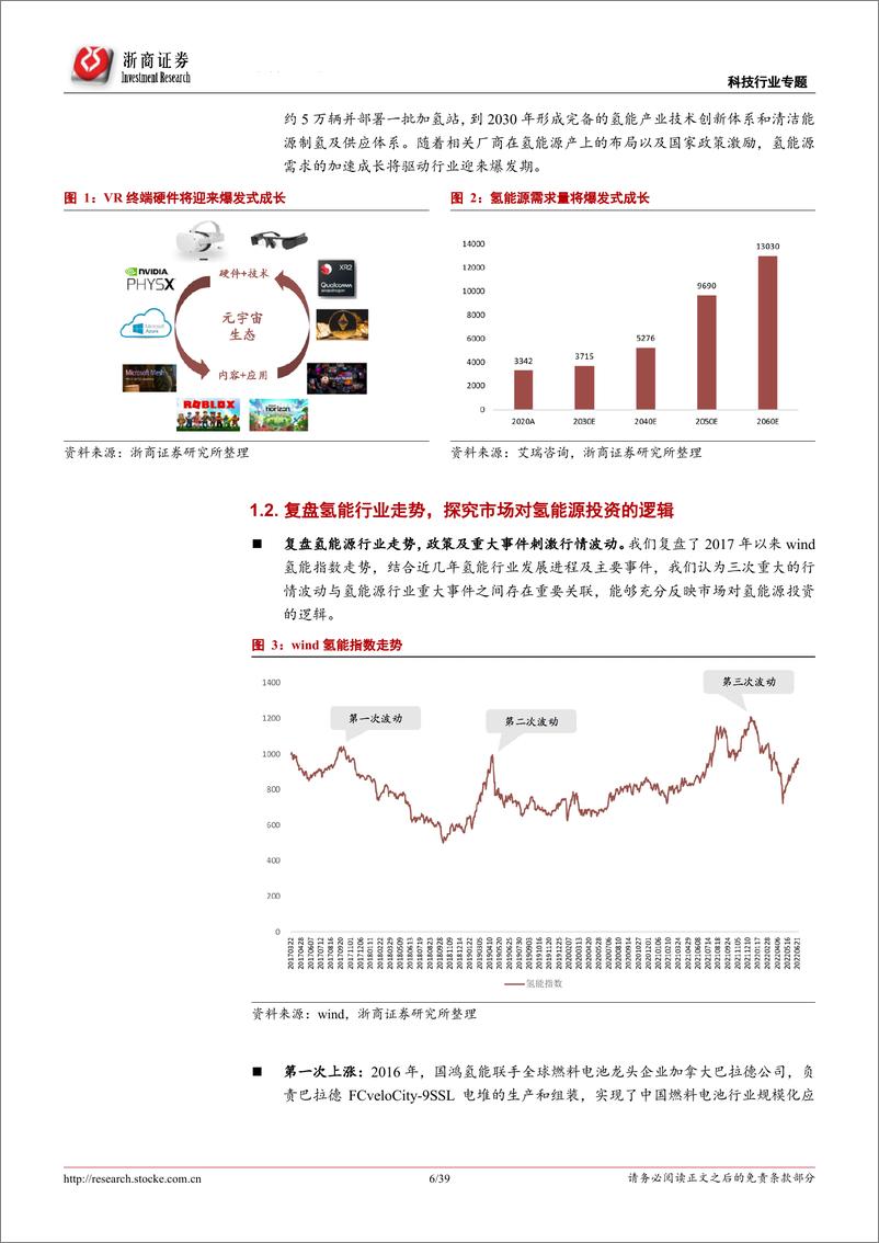 《科技行业专题报告：元宇宙驱动虚拟与现实的粘合，创造全新科技需求-20220623-浙商证券-39页》 - 第7页预览图