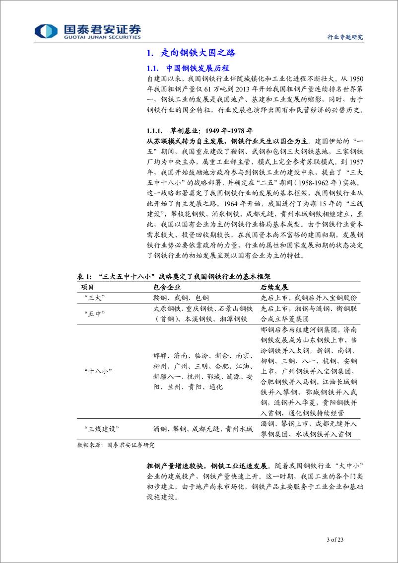 《钢铁行业：沧桑七十载，何处是未来，转型升级，行业有望迎来寡头时代-20190926-国泰君安-23页》 - 第4页预览图