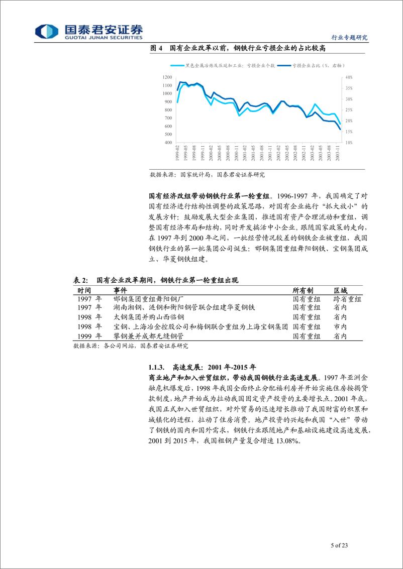 《钢铁行业：沧桑七十载，何处是未来，转型升级，行业有望迎来寡头时代-20190926-国泰君安-23页》 - 第6页预览图