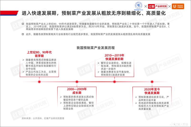 《2024水产预制菜产业发展白皮书-红餐-2024.6-53页》 - 第7页预览图