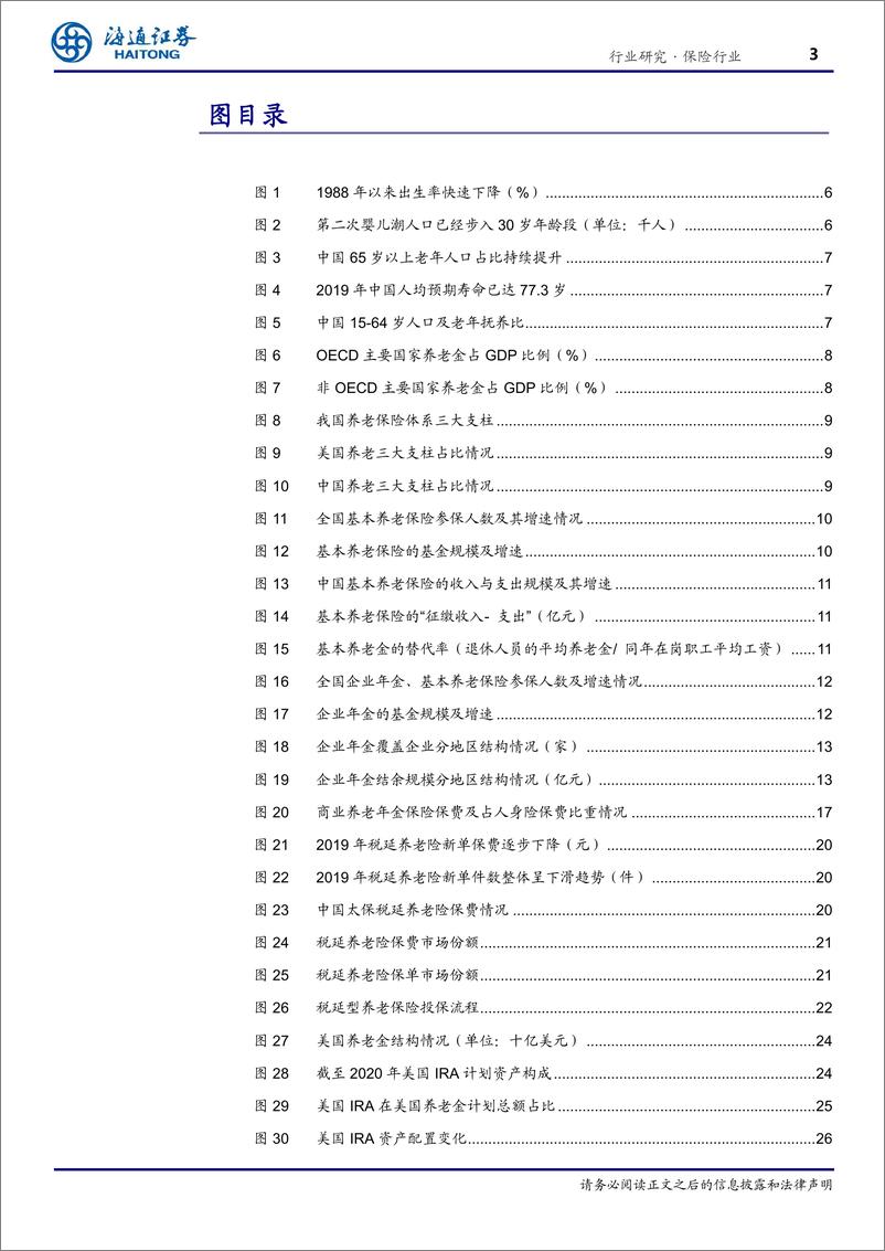 《保险行业康养系列专题三：人口老龄化+持续政策扶持，商业养老保险发展是大势所趋-20210716-海通证券-36页》 - 第4页预览图