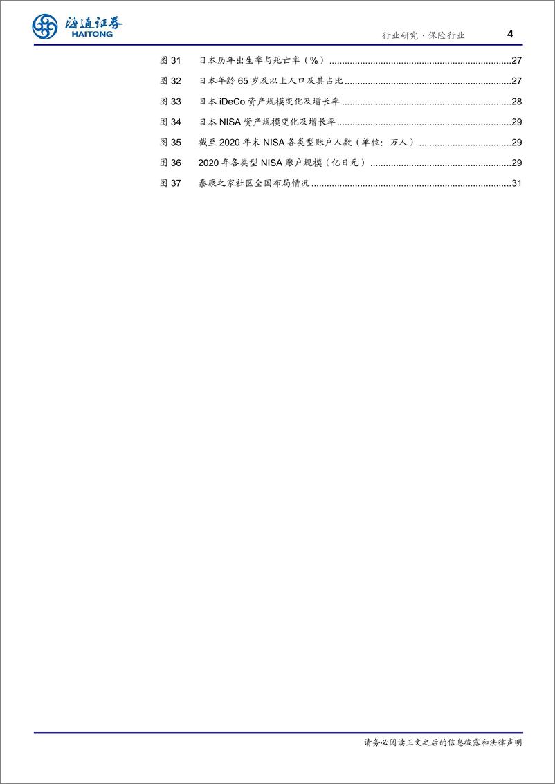 《保险行业康养系列专题三：人口老龄化+持续政策扶持，商业养老保险发展是大势所趋-20210716-海通证券-36页》 - 第5页预览图