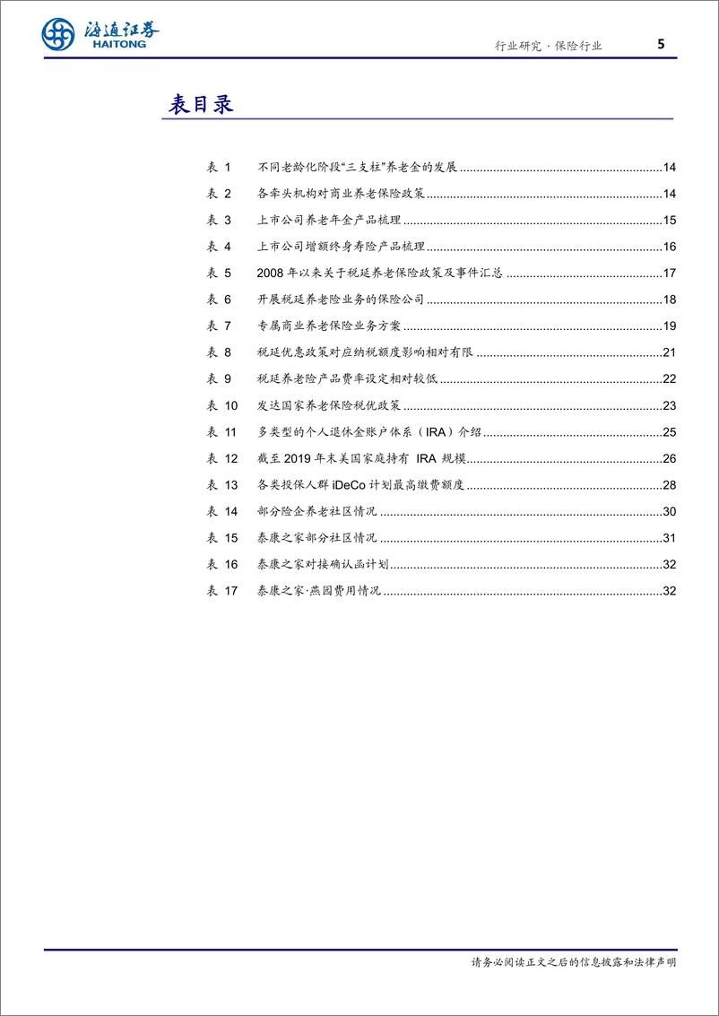 《保险行业康养系列专题三：人口老龄化+持续政策扶持，商业养老保险发展是大势所趋-20210716-海通证券-36页》 - 第6页预览图