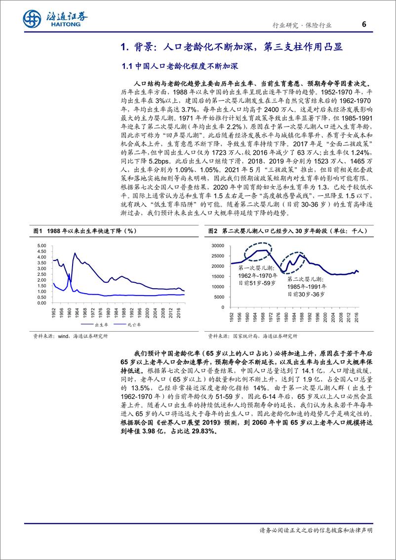 《保险行业康养系列专题三：人口老龄化+持续政策扶持，商业养老保险发展是大势所趋-20210716-海通证券-36页》 - 第7页预览图