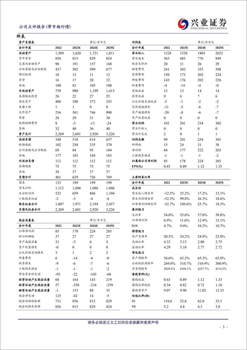 《20230427-兴业证券-值得买-300785-转型升级初见成效，AIGC持续加码》 - 第3页预览图