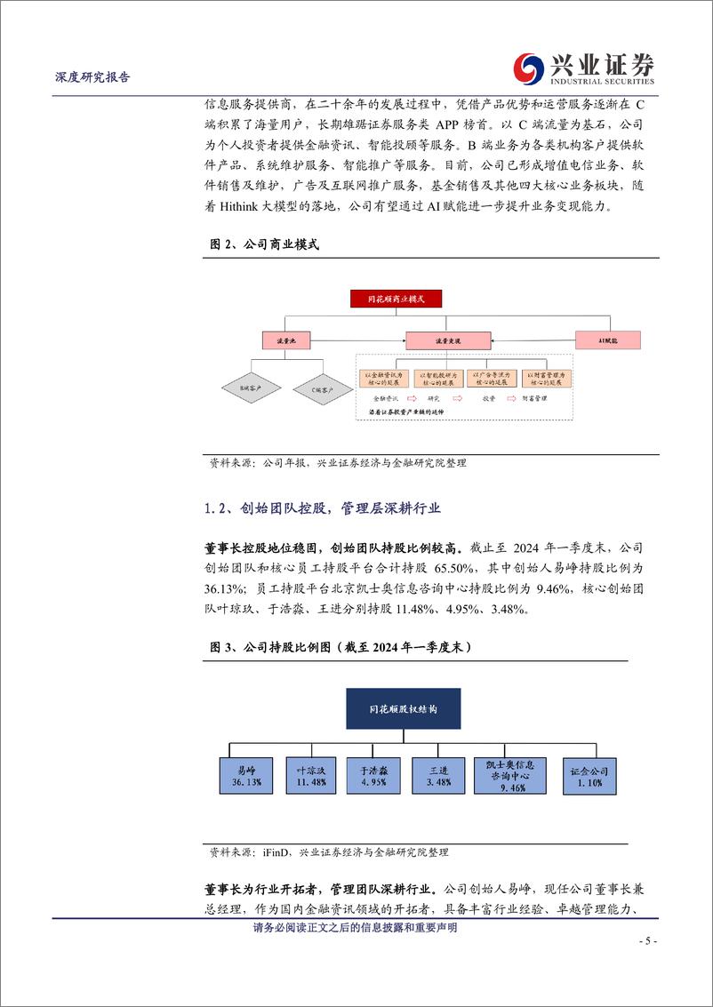 《同花顺-金融科技领军_AI 金融成长空间广阔-兴业证券》 - 第5页预览图