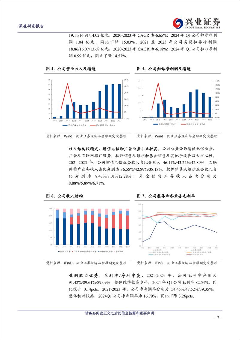 《同花顺-金融科技领军_AI 金融成长空间广阔-兴业证券》 - 第7页预览图