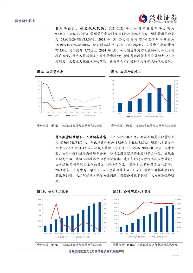 《同花顺-金融科技领军_AI 金融成长空间广阔-兴业证券》 - 第8页预览图