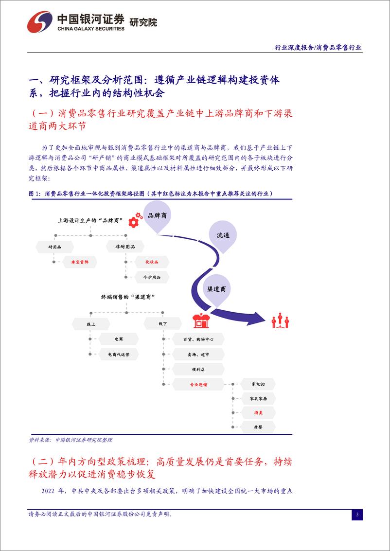 《消费品零售行业2023年年度策略报告：预期上行，文化为“国潮”品牌赋生机-20221212-银河证券-62页》 - 第4页预览图