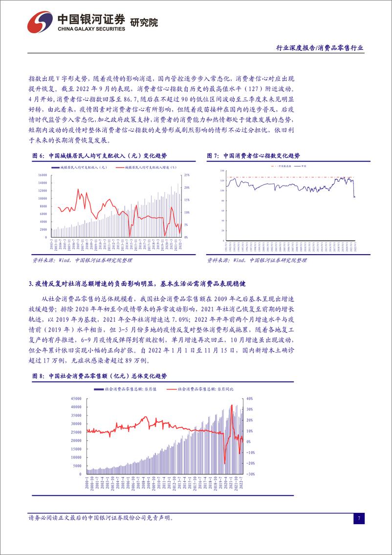 《消费品零售行业2023年年度策略报告：预期上行，文化为“国潮”品牌赋生机-20221212-银河证券-62页》 - 第8页预览图