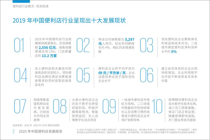 《2020年中国便利店发展报告-毕马威-202008》 - 第6页预览图