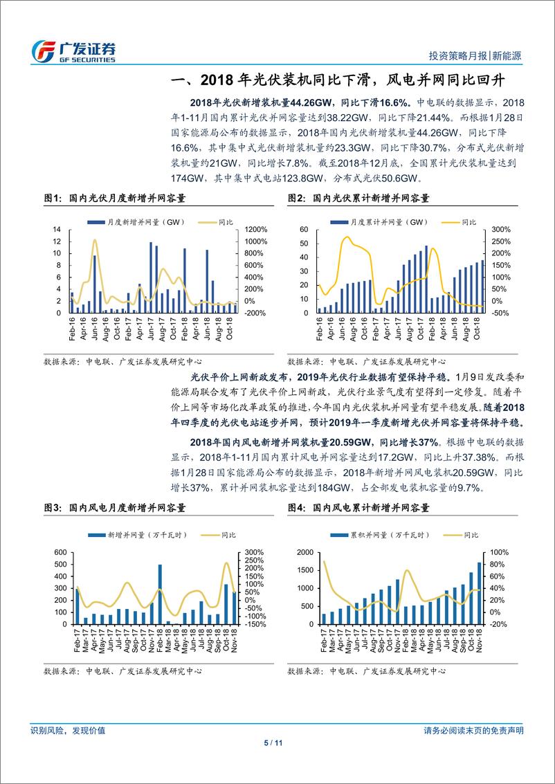 《新能源行业1月刊：2018年分布式光伏装机略增，风电基本面改善-20190131-广发证券-11页》 - 第6页预览图