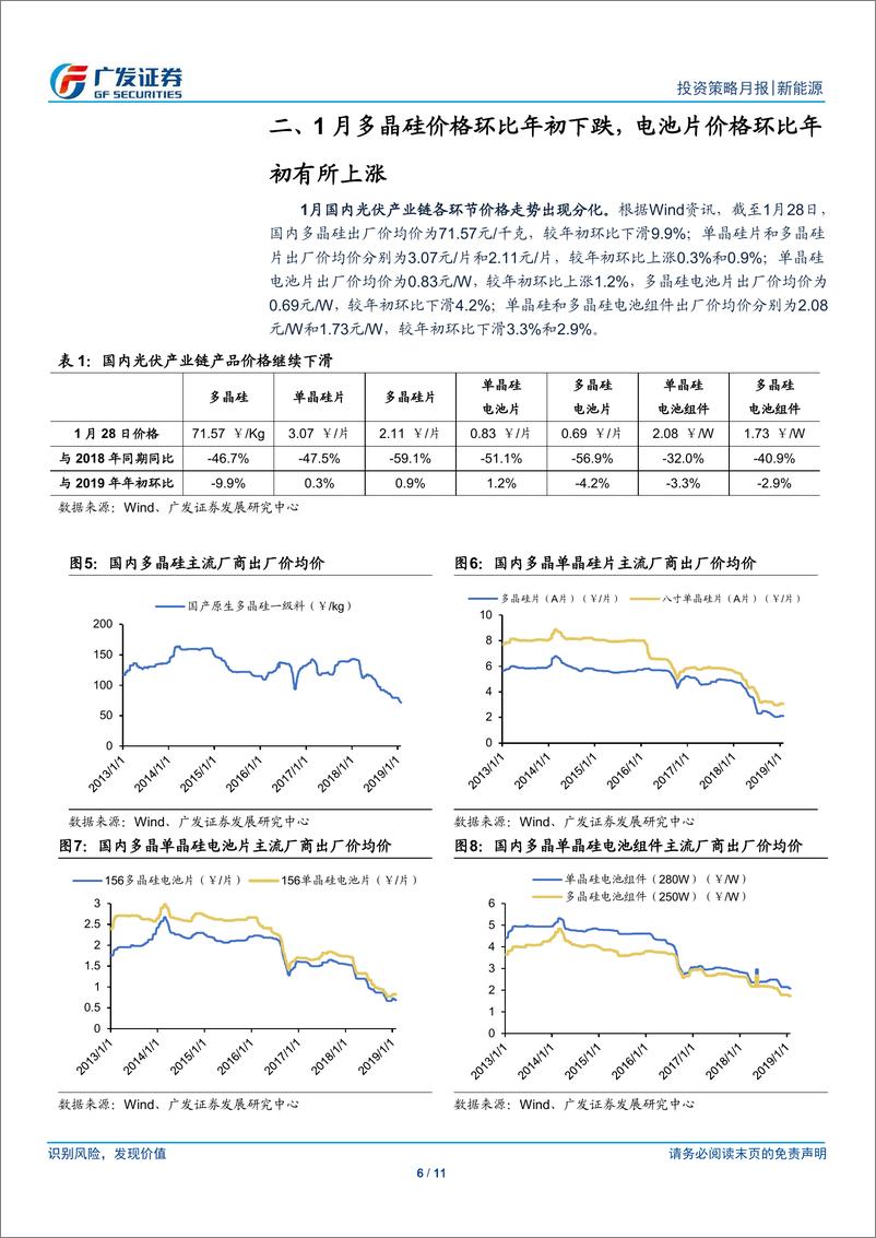 《新能源行业1月刊：2018年分布式光伏装机略增，风电基本面改善-20190131-广发证券-11页》 - 第7页预览图