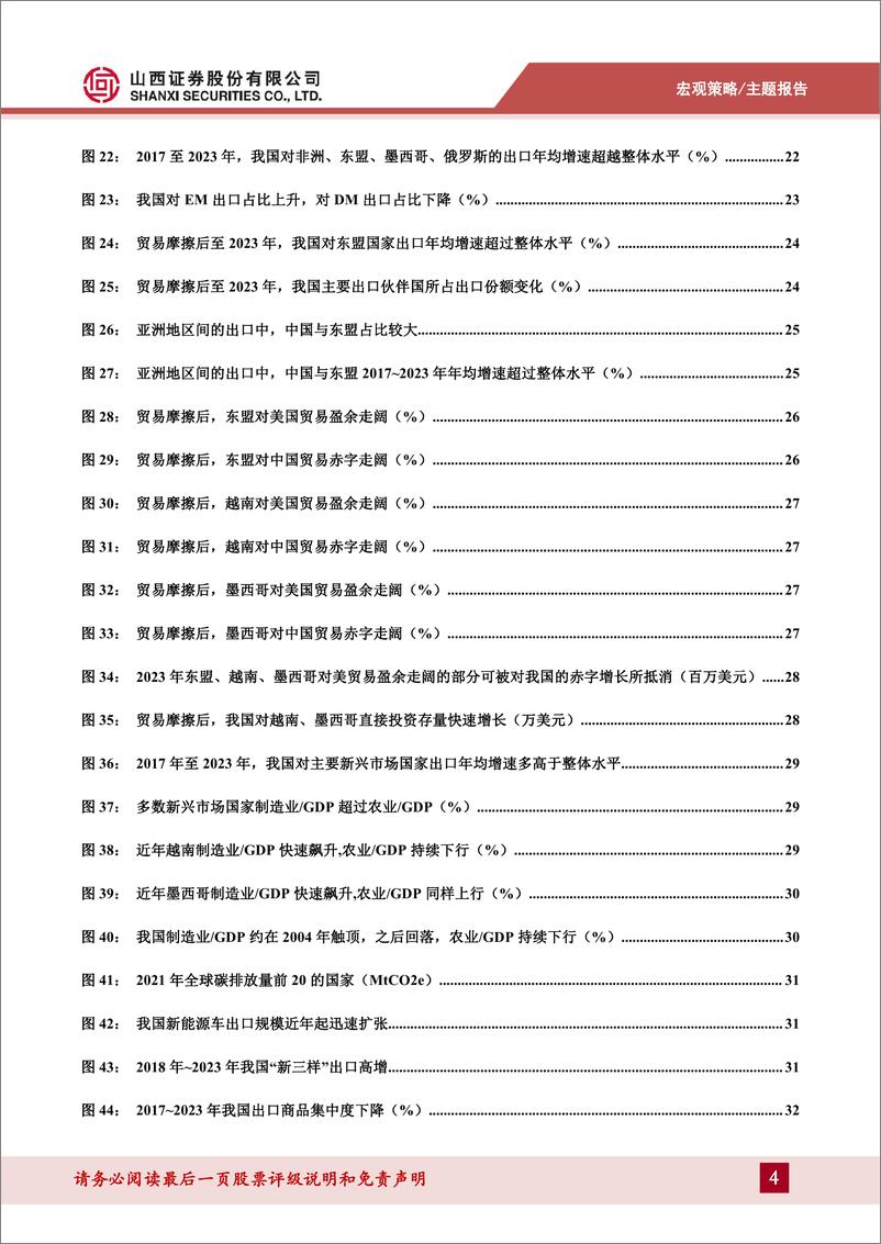 《宏观策略：我国出口的现状与趋势-240625-山西证券-40页》 - 第4页预览图