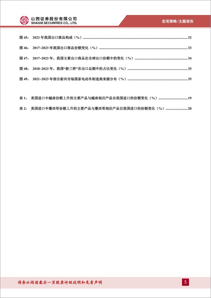 《宏观策略：我国出口的现状与趋势-240625-山西证券-40页》 - 第5页预览图