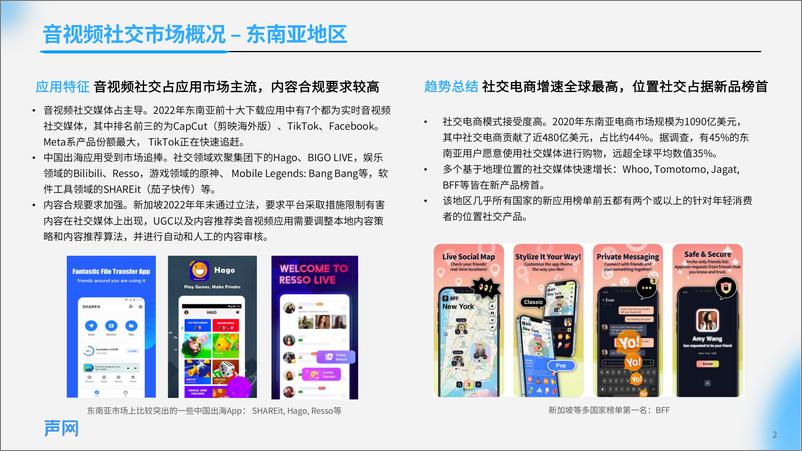 《2023音视频社交出海白皮书-声网-55页》 - 第5页预览图