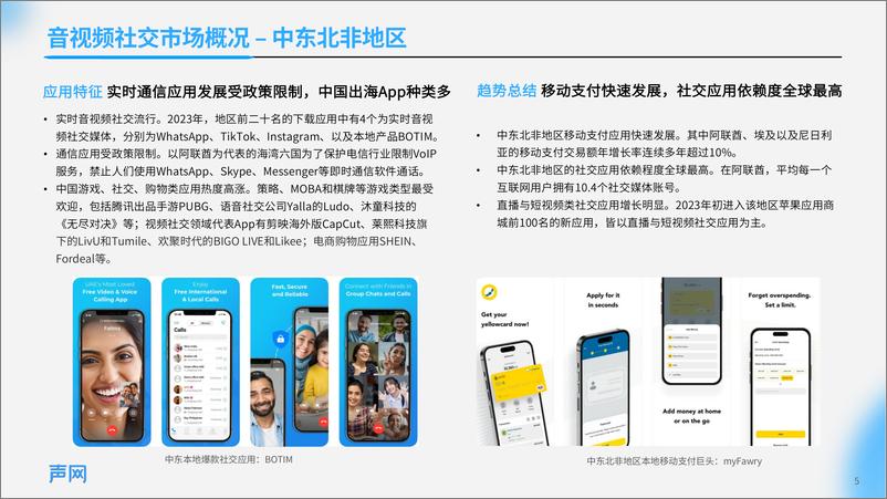 《2023音视频社交出海白皮书-声网-55页》 - 第8页预览图