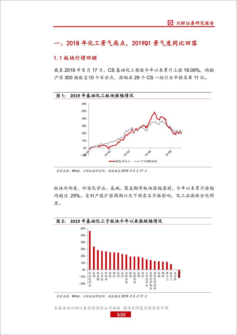 《基础化工行业2018年年报及2019年一季报综述：景气持续回落，继续看好染料、农药-20190519-川财证券-25页》 - 第6页预览图