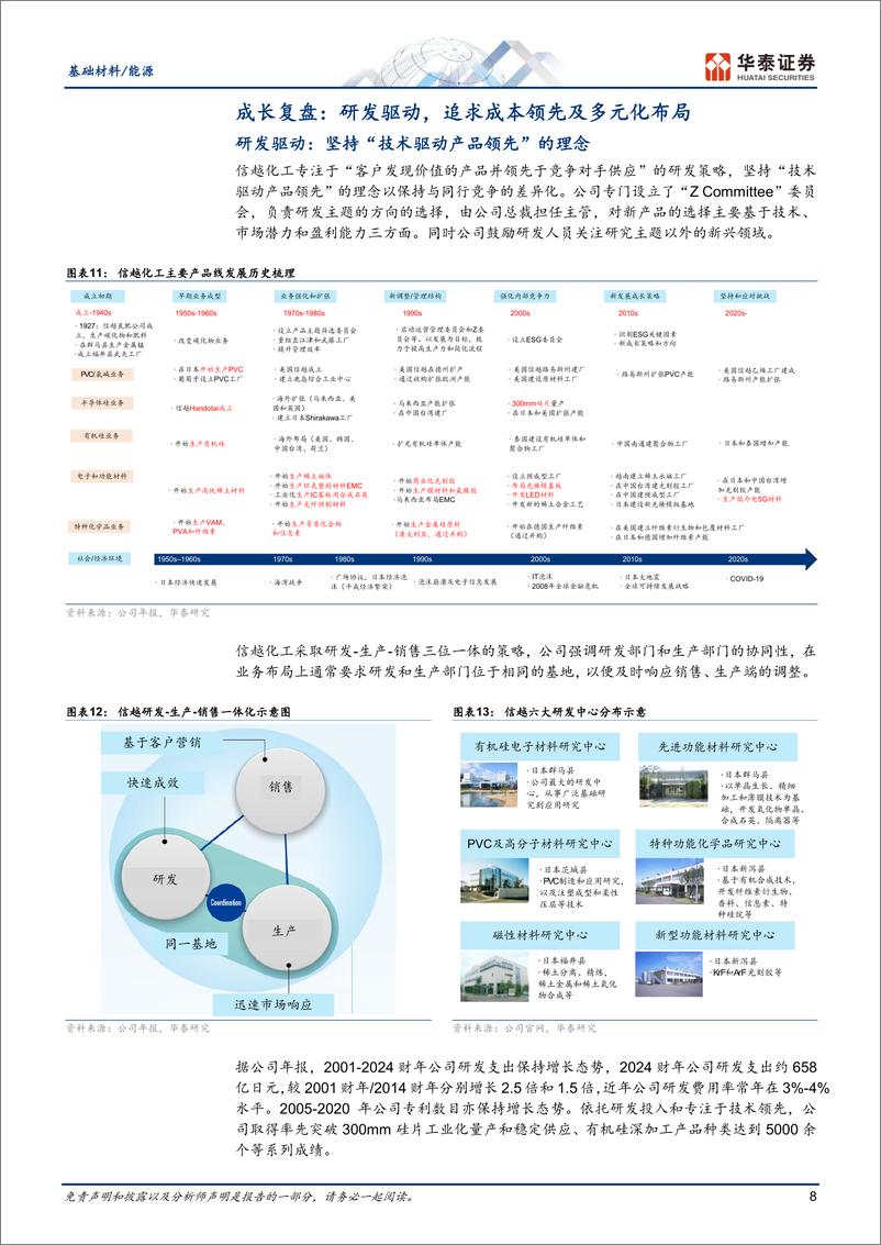 《基础化工行业：信越化工成长与全球化复盘启示-241118-华泰证券-37页》 - 第8页预览图