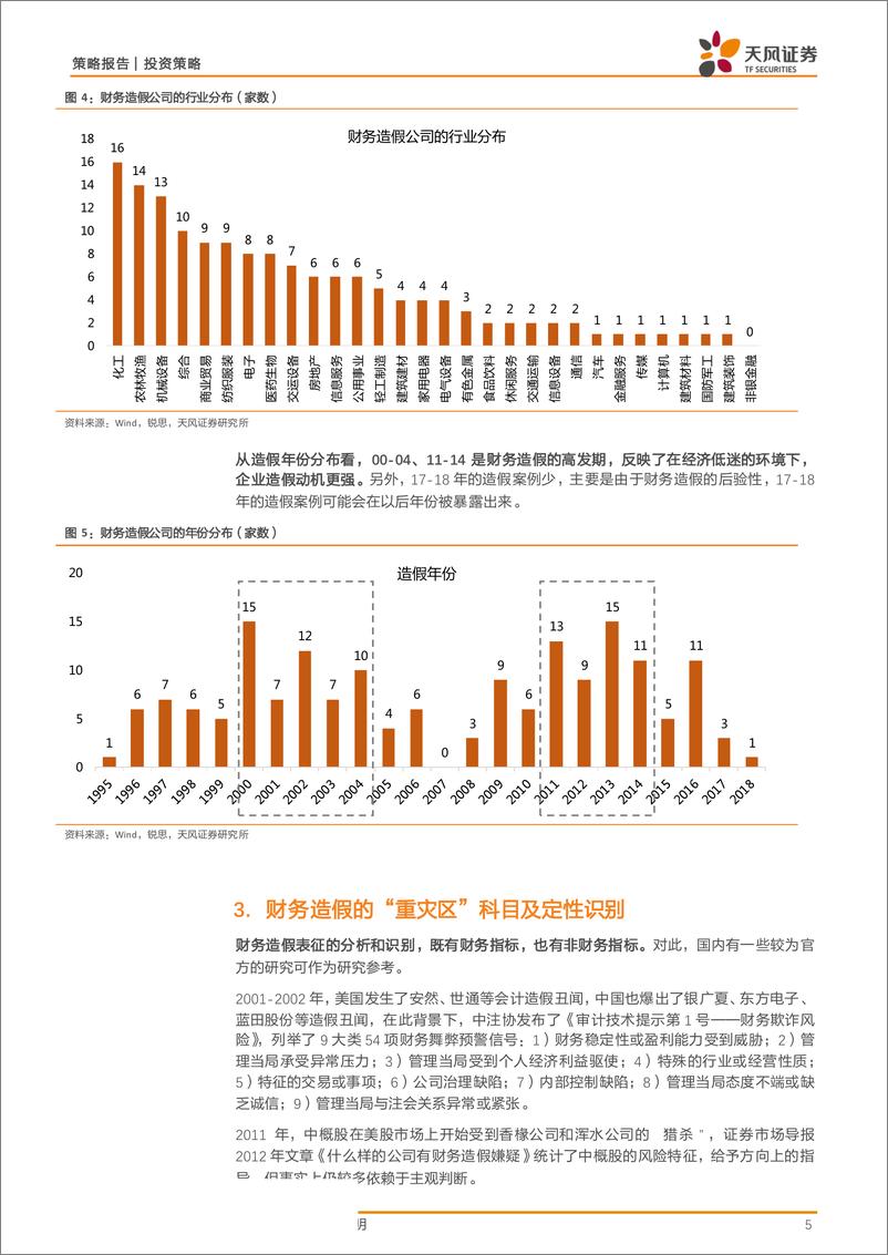 《策略：一个评分模型的建立，财务造假的特征与识别-20190616-天风证券-10页》 - 第6页预览图