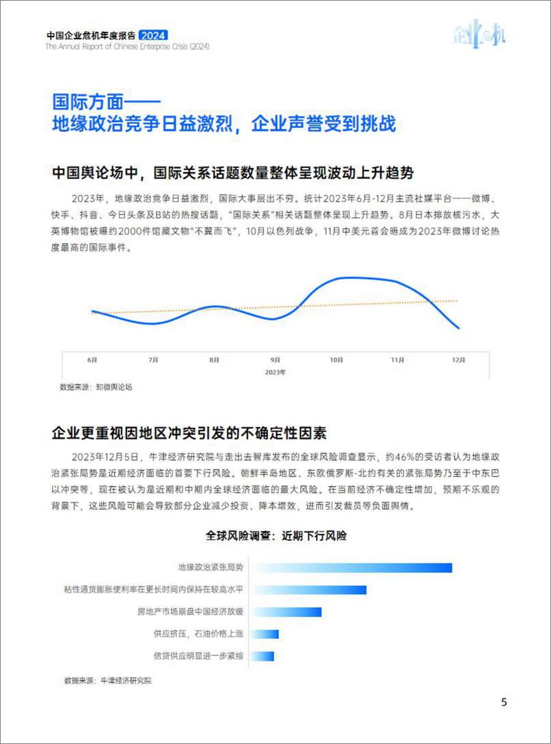 《中国企业危机年度报告(2024)》 - 第6页预览图