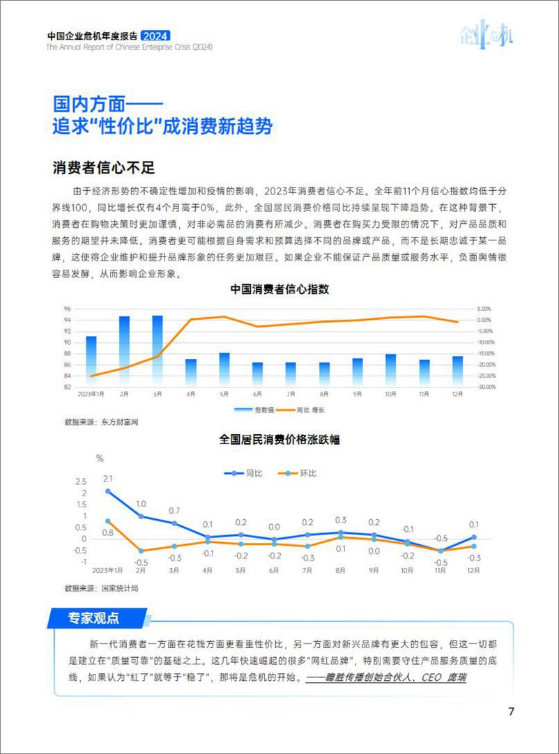 《中国企业危机年度报告(2024)》 - 第8页预览图