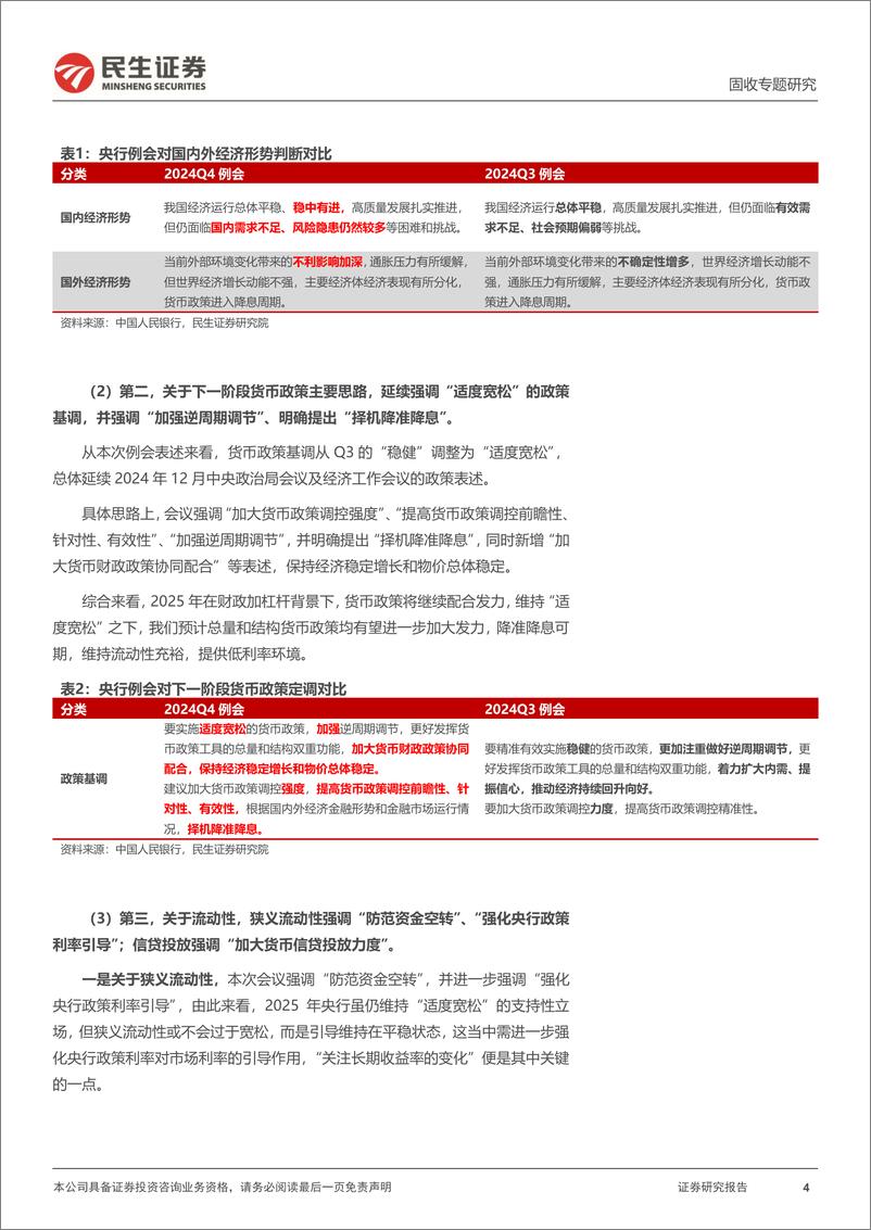 《利率专题：1月，降准降息？-250106-民生证券-17页》 - 第4页预览图