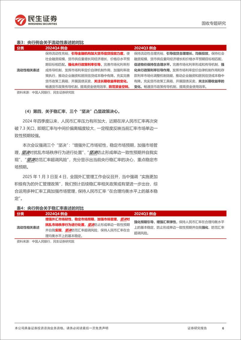 《利率专题：1月，降准降息？-250106-民生证券-17页》 - 第6页预览图