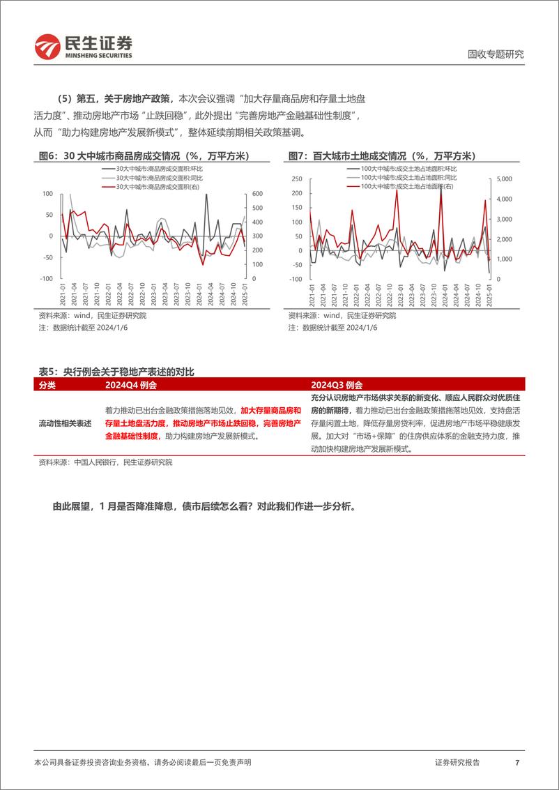 《利率专题：1月，降准降息？-250106-民生证券-17页》 - 第7页预览图