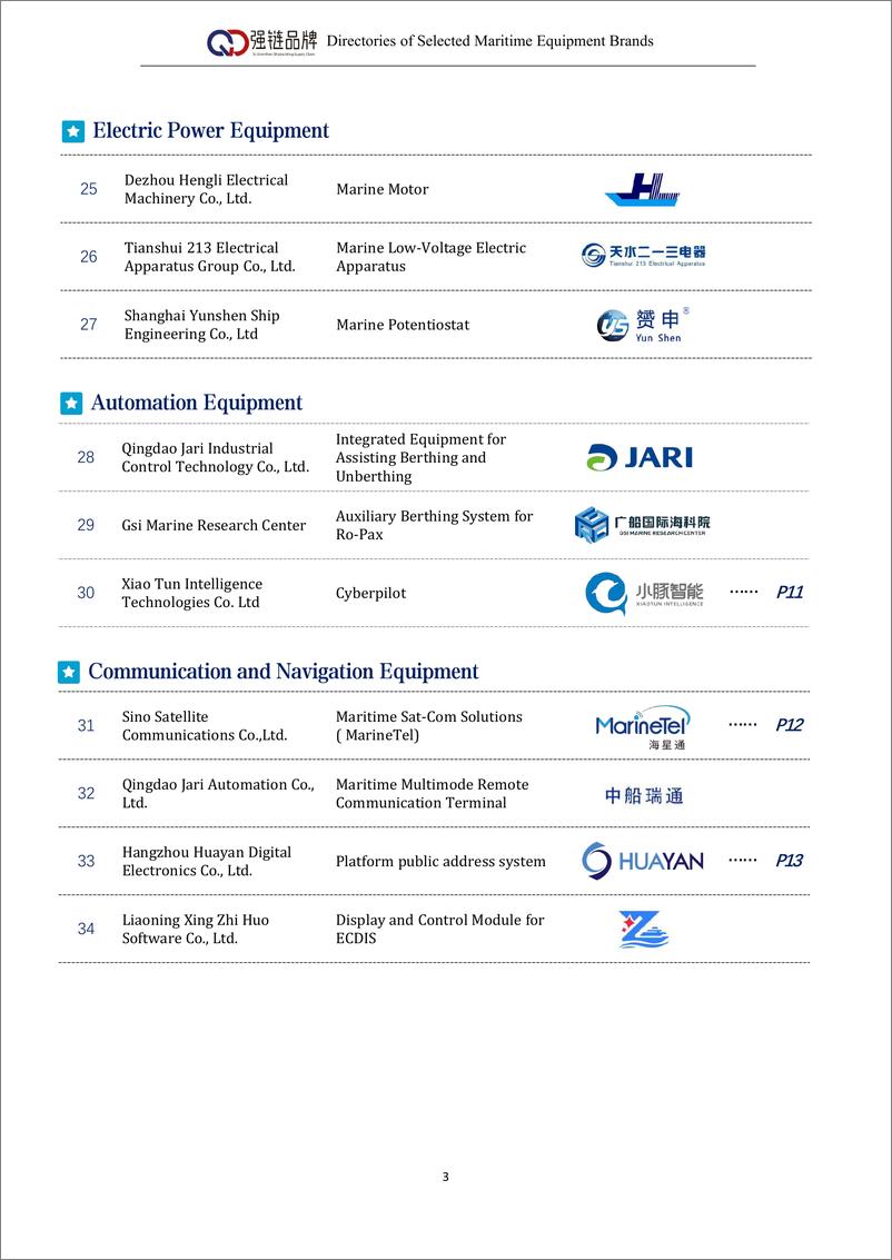 《中国船舶工业行业协会_船舶工业强链品牌产品名录_2024__英文版_》 - 第5页预览图