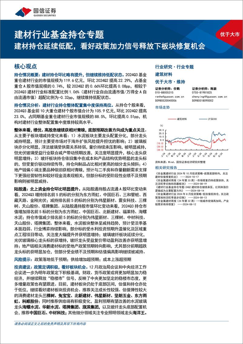 《建材行业基金持仓专题：建材持仓延续低配，看好政策加力信号释放下板块修复机会-241217-国信证券-15页》 - 第1页预览图