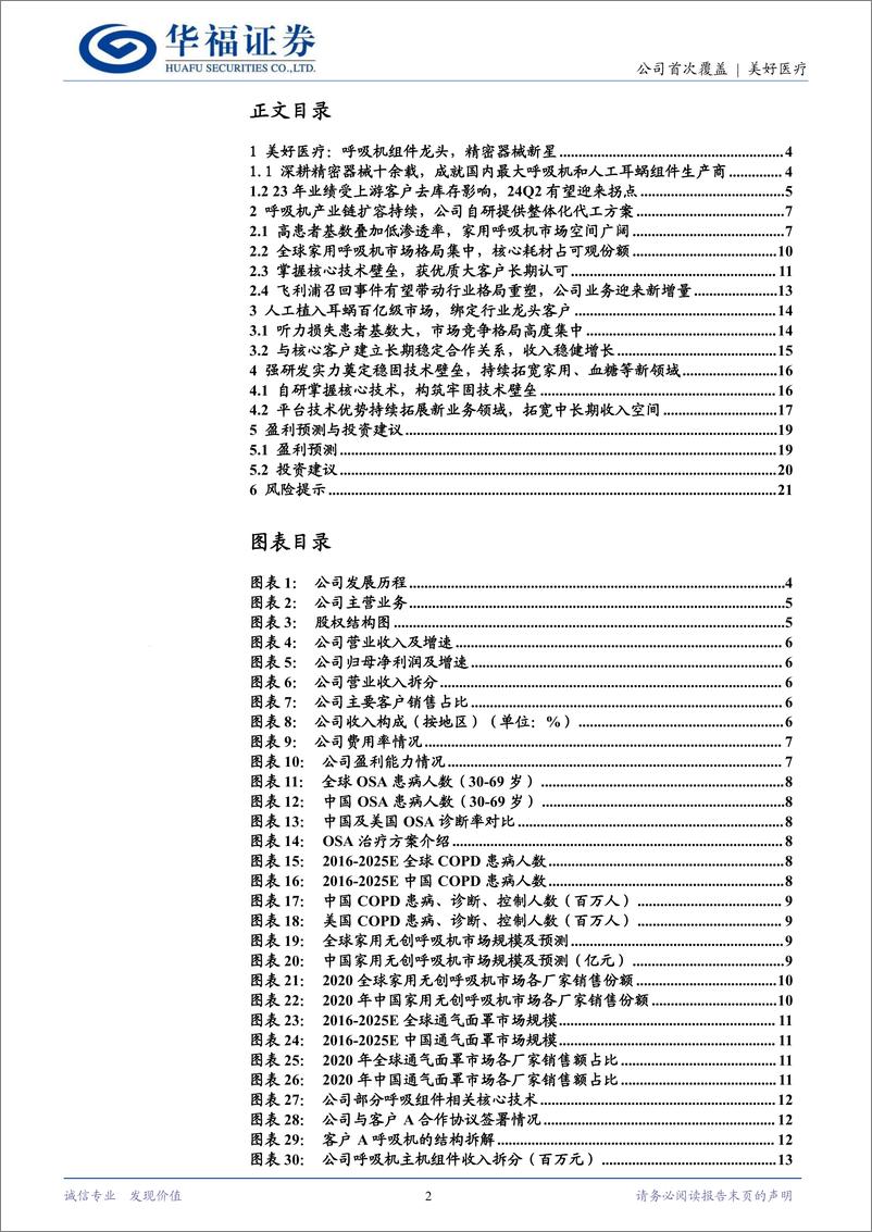 《美好医疗(301363)呼吸机组件龙头，精密器械新星-240530-华福证券-23页》 - 第2页预览图