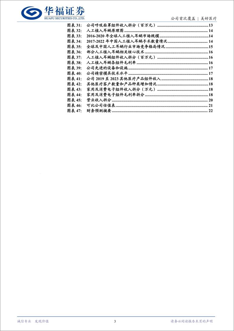 《美好医疗(301363)呼吸机组件龙头，精密器械新星-240530-华福证券-23页》 - 第3页预览图